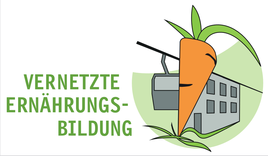 Logo vernetzte Ernährungsbildung mit Schriftzug.